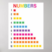 Rainbow Counting 1-10 nummers educatief Poster (Voorkant)
