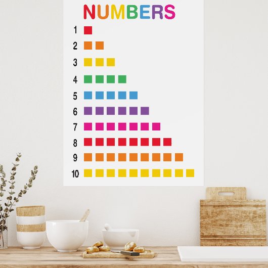 Rainbow Counting 1-10 nummers educatief Poster (Keuken)