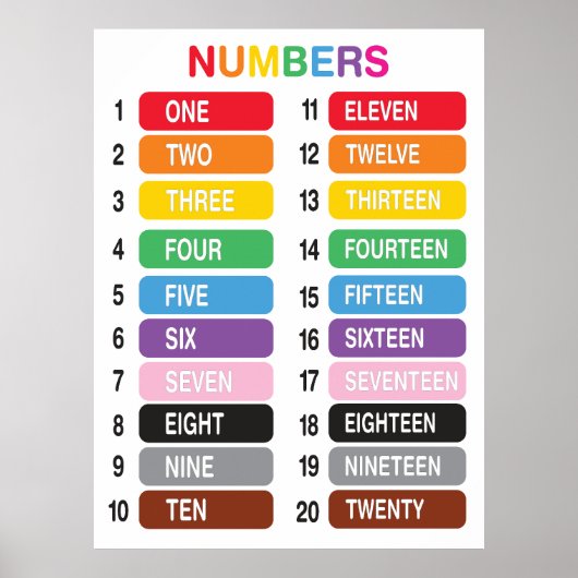 Rainbow Counting 1-20 nummers educatief Poster (Voorkant)