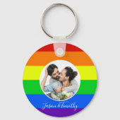 Rainbow Custom Couple Photo LGBTQ Jubileum Cadeau Sleutelhanger (Voorkant)