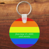 Rainbow Custom Couple Photo LGBTQ Jubileum Cadeau Sleutelhanger (Achterkant)