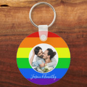 Rainbow Custom Couple Photo LGBTQ Jubileum Cadeau Sleutelhanger (Voorkant)