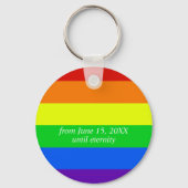 Rainbow Custom Couple Photo LGBTQ Jubileum Cadeau Sleutelhanger (Achterkant)