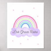 Rainbow Dreams Wall Art Psalm 28:7  print 2of 3 (Voorkant)