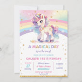  Rainbow Eenhoorn Verjaardagsfeestje Meisje Kaart (Voorkant)