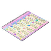 Rainbow Eenhoorn Vermenigvuldigingstabel Notitieboek (Linkerzijde)