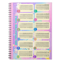 Rainbow Eenhoorn Vermenigvuldigingstabel