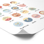 Rainbow Emomotion Educatief Poster (Hoek)