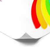  RAINBOW EN KROSS JEREMIAH 29:11 DOUANE POSTER (Hoek)