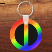 Rainbow Equality Sleutelhanger (Voorkant)