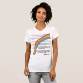 Rainbow Faith T-shirt (Voorkant volledig)