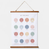 Rainbow Feelings Emoties Classroom Decor Hangend Wandkleed (Voorkant)