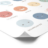 Rainbow Feelings Emoties Classroom Decor Poster (Hoek)