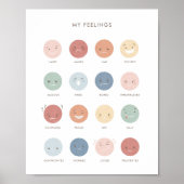 Rainbow Feelings Emoties Classroom Decor Poster (Voorkant)