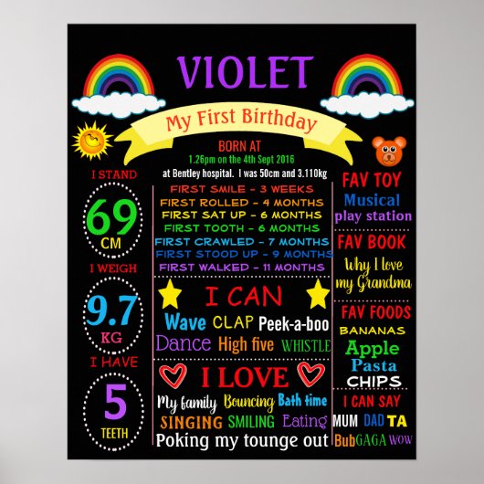 Rainbow First Birthday chalkboard, eerste 2e bord Poster (Voorkant)
