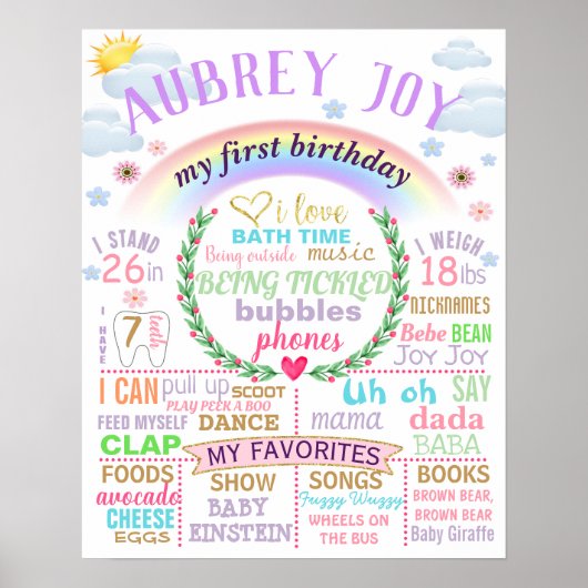 Rainbow First BIrthday Party sign poster (Voorkant)