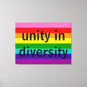 Rainbow Flag Original 8 Stripes LGBT Gay Pride Canvas Afdruk (Voorkant)