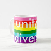 Rainbow Gay Pride LGBT Original 8 Stripes Flag Mok (Voorkant links)