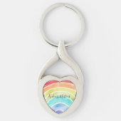 Rainbow gepersonaliseerd inspirerend quote sleutelhanger (Voorkant)