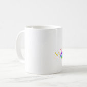 Rainbow Handprint MOMMY Love Moederdag Keepsake Koffiemok (Voorkant links)