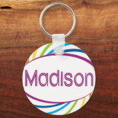 Rainbow happy lijst Madison Sleutelhanger (Voorkant)