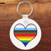 Rainbow Heart Keychain (Voorkant)