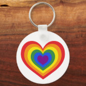 Rainbow Heart LGBTQ Pride Sleutelhanger (Achterkant)