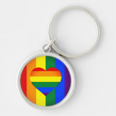 Rainbow Heart & Pride Rainbow Flag /LGBT gemeensch Sleutelhanger (Voorkant)