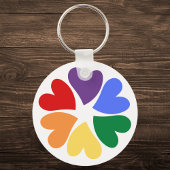 Rainbow Heart Pride Sleutelhanger