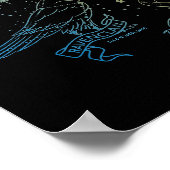 Rainbow HOGWARTS™ Huizen Constellaties Poster (Hoek)