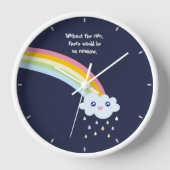 Rainbow-Inspirerend en Motivatie offerte (Voorkant)