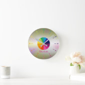 Rainbow Iridescent Girly Pink Educational Children Ronde Klok (Huis)