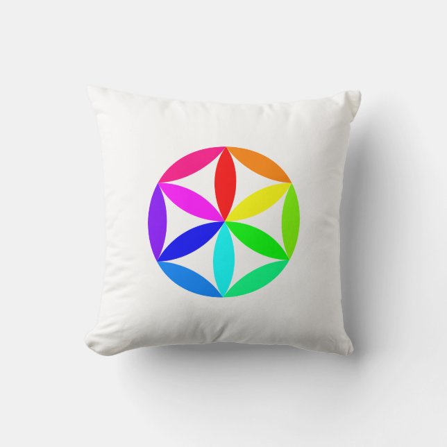 Rainbow Kaleidoscope Throw Pillow Kussen (Voorkant)