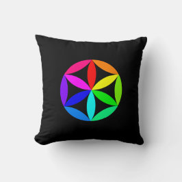Rainbow Kaleidoscope Throw Pillow Kussen