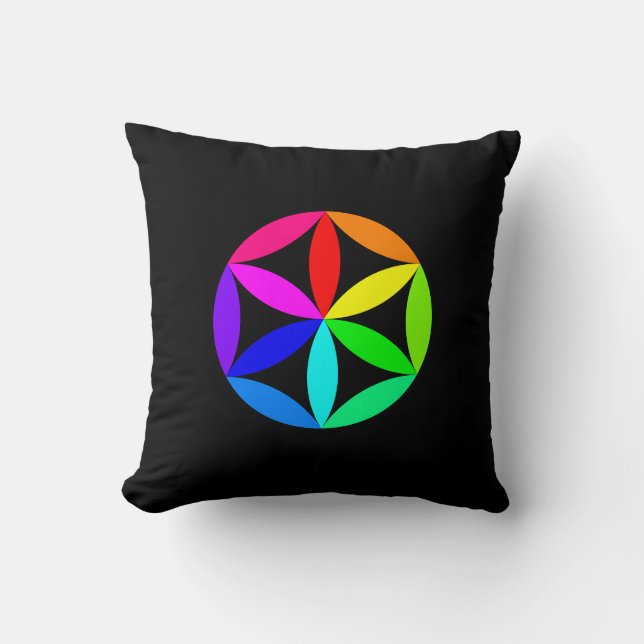 Rainbow Kaleidoscope Throw Pillow Kussen (Voorkant)