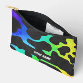 Rainbow Koe Pattern Etui (Open)