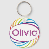 Rainbow lijst Olivia Sleutelhanger (Voorkant)