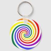 Rainbow Lollipop Sleutelhanger (Voorkant)