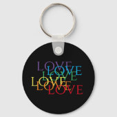 RAINBOW LOVE II Aluminium Circle Sleutelhanger (Achterkant)