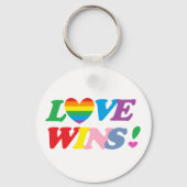 Rainbow Love Wins Pride Heart Sleutelhanger (Achterkant)