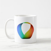 Rainbow Mobius Strip Koffiemok (Links)