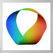Rainbow Mobius Strip Poster (Voorkant)