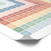 Rainbow Multiplication Chart Classroom Decor Poster (Hoek)