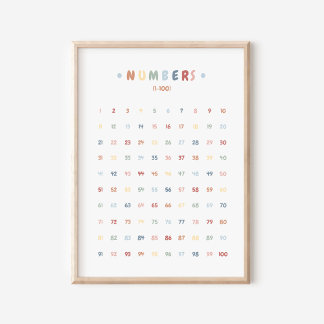 Rainbow Nummers Educatieve kinderkamer Decor Poster