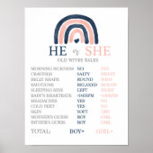 Rainbow Old Wives Tales Sign Poster (Voorkant)