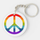 Rainbow Peace Sign Sleutelhanger (Achterkant)