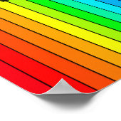 Rainbow Piano-toetsenbord, Poster (Hoek)