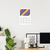Rainbow Polka Dots LGBTQ Pride 2025 Kalender Poster (Thuiskantoor)