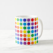 Rainbow Polka Dots Mok (Voorkant rechts)