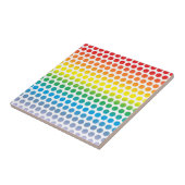 Rainbow Polka Dots White Tegeltje (Zijkant)